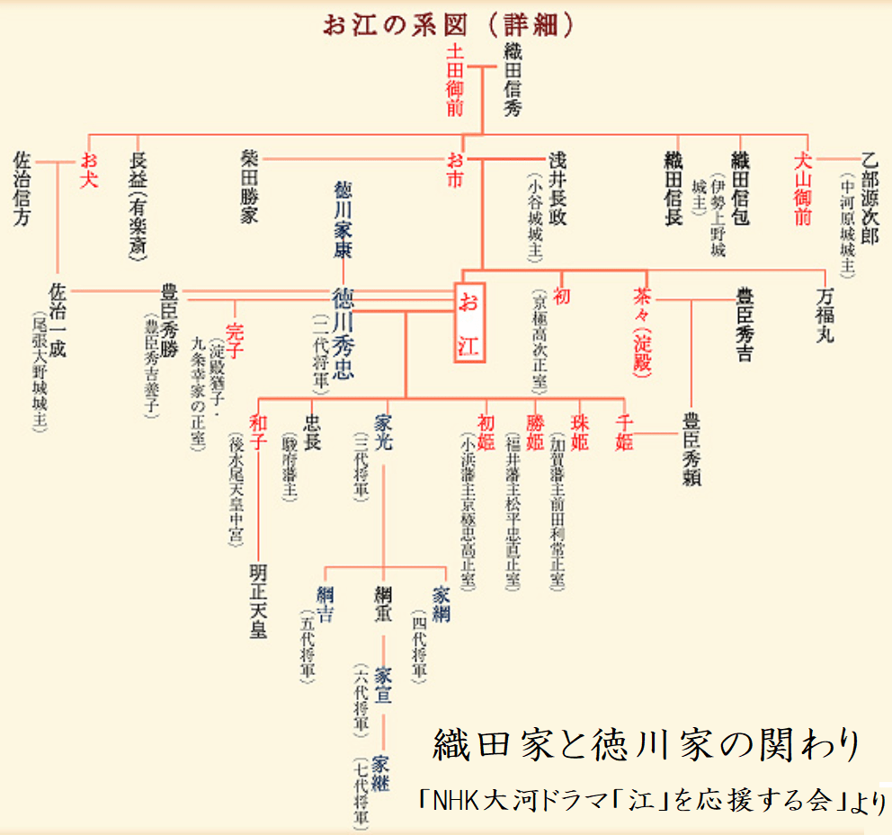 歴史は勝者が作る ものづくり筆耕