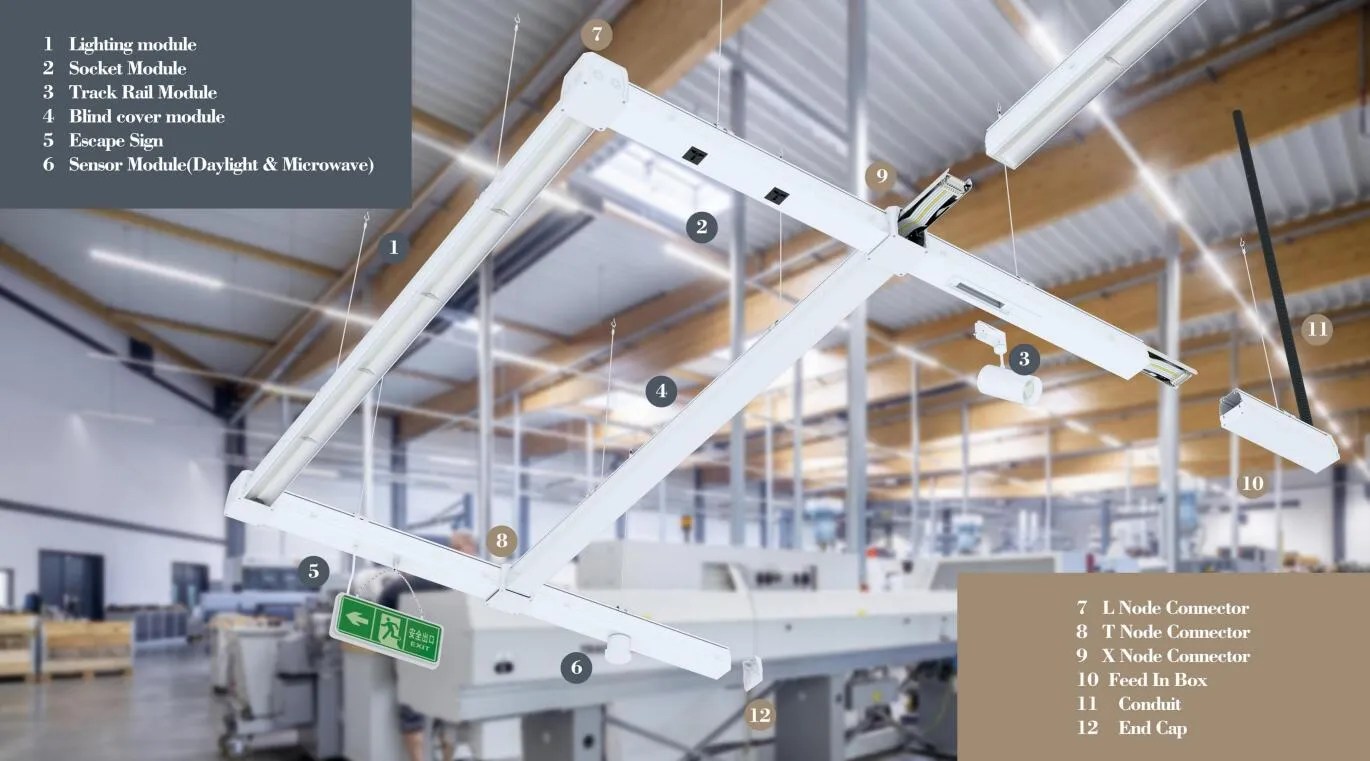 Revolutionizing Supermarket Lighting with LED Linear Trunking Systems