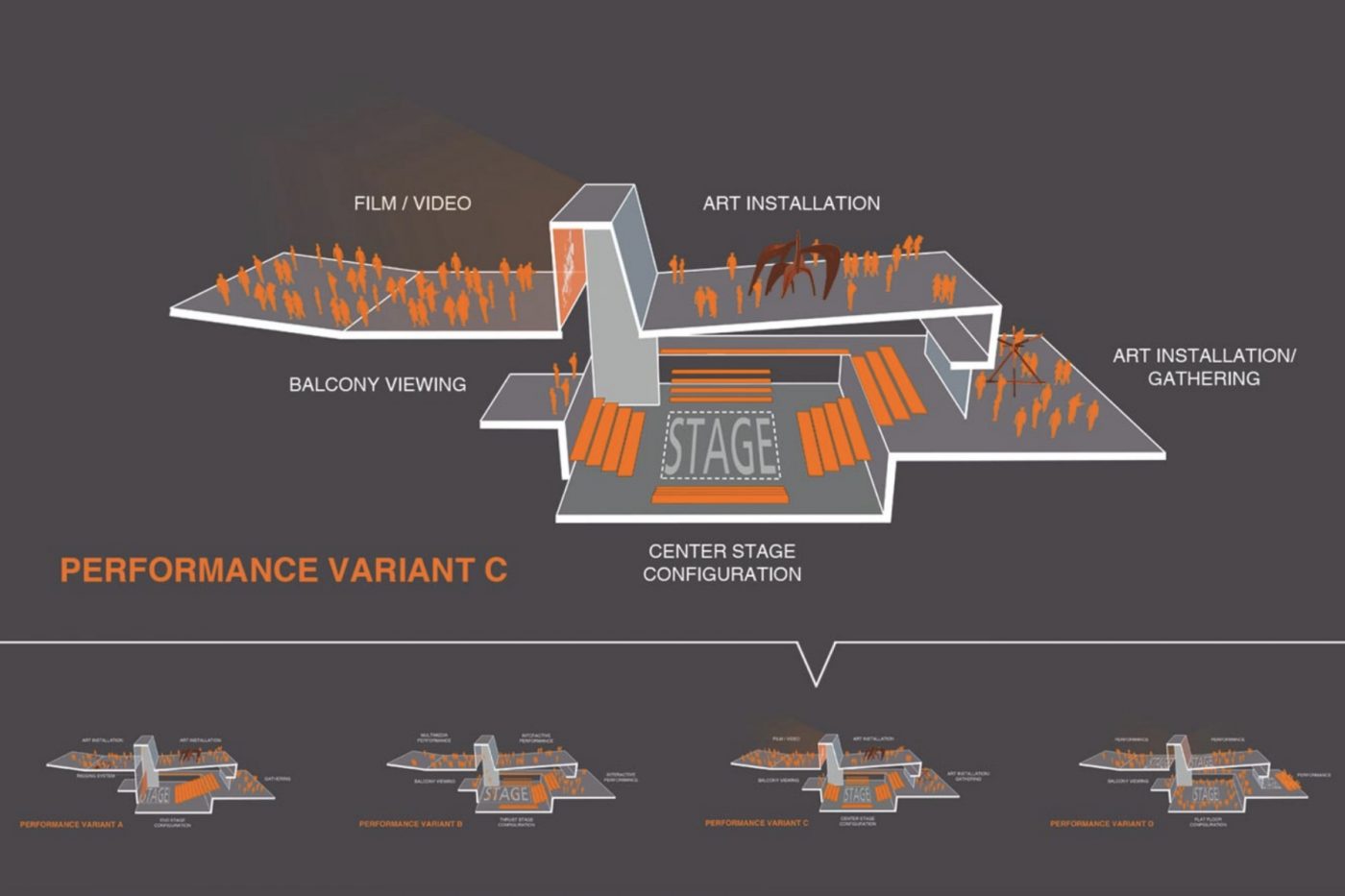 Emeryville Center for the Arts Aidlin Darling Design