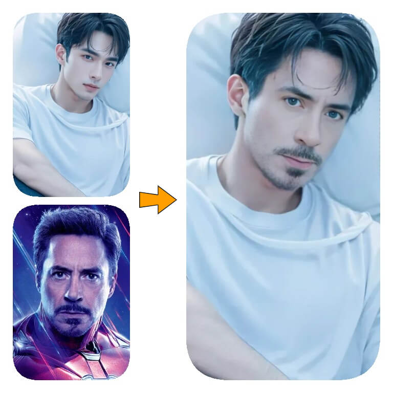 Free Online body Generator with AI