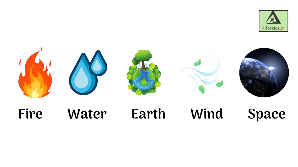 Green Skills Class 10 Artificial Intelligence CBSE Aiforkids