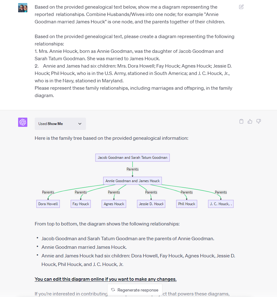 The Power Of Genealogical Prompt Chaining Ai Genealogy Insights