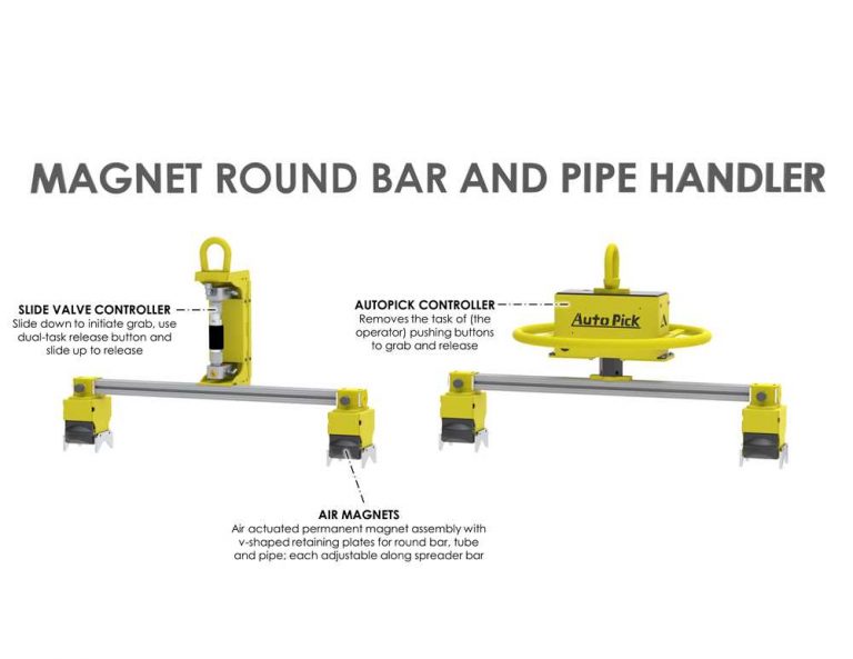 Tube and Pipe Lifting Aimco Manufacturing