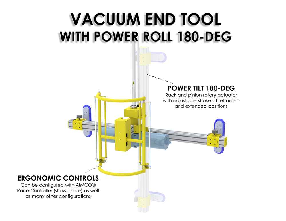 Vacuum End Effectors Aimco Manufacturing