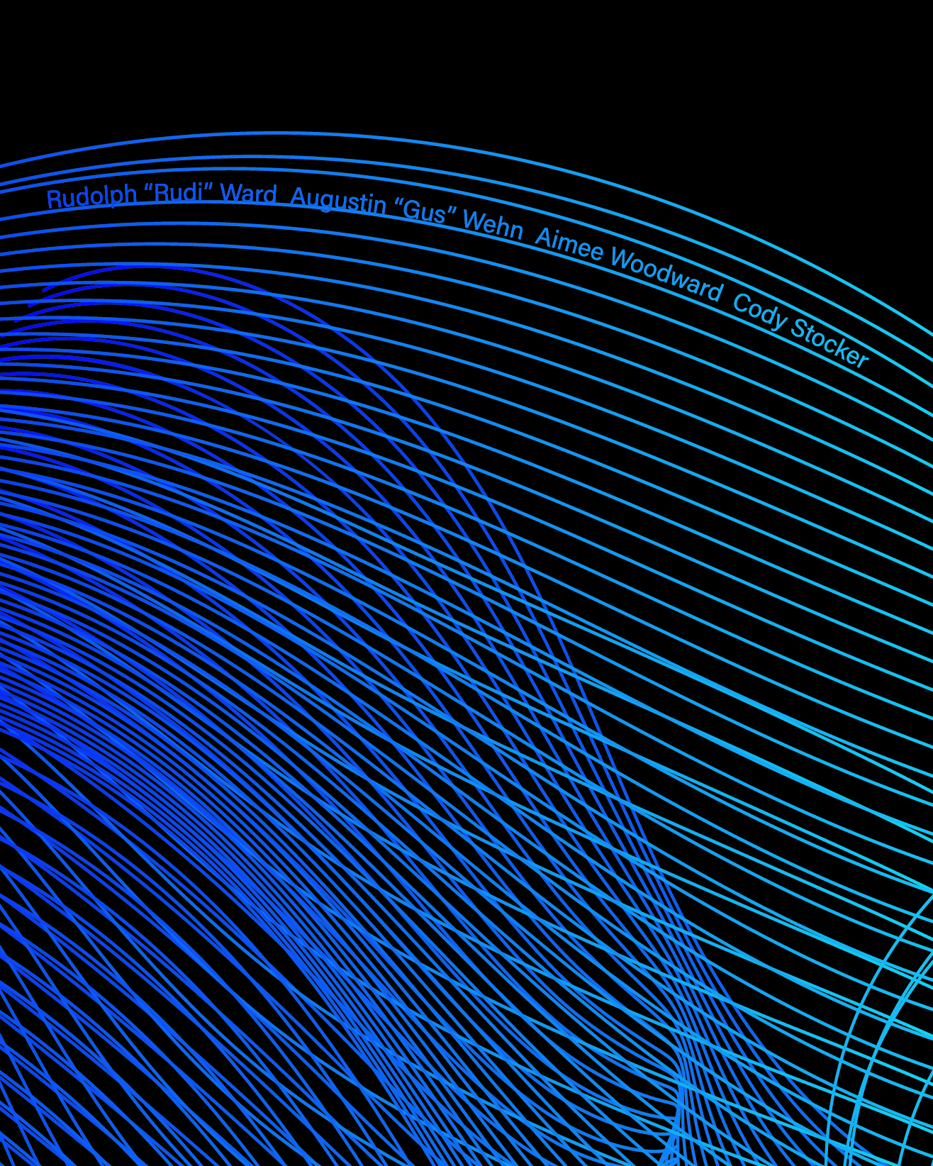 Closest closeup4x100 Aimee Woodward Portfolio