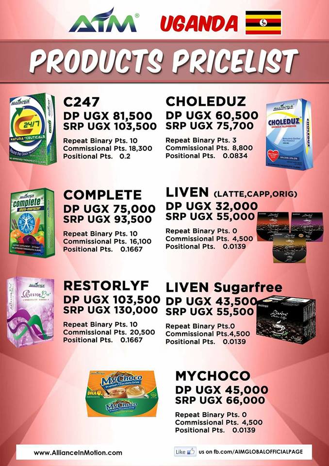 Aim Global Whitelight Sublingual Glutathione Spray | Lazada Ph Price List Of Aim Global Products