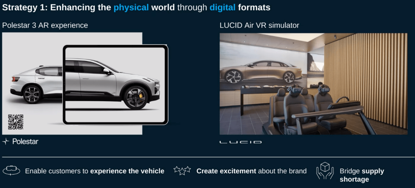 Google and McKinsey talk "phygital" car sales at Munich event AIM Group