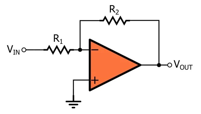 Amplifier Configurations