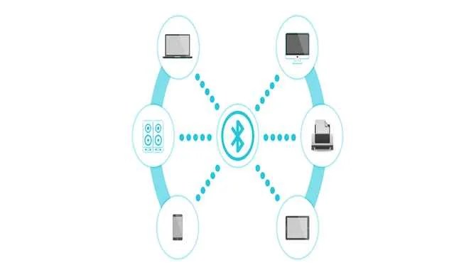 Bluetooth Connection