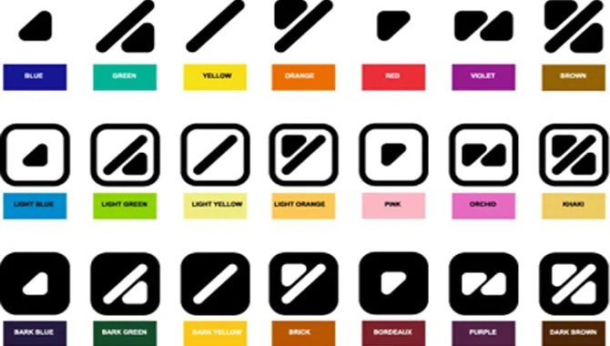 Color-coding-System