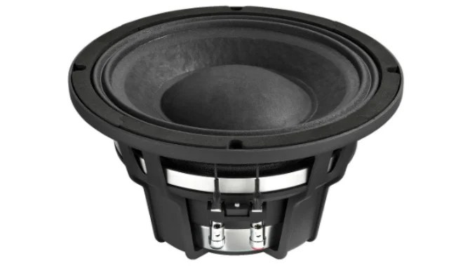 Different speaker parts