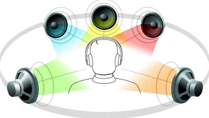 Fake Surround Sound