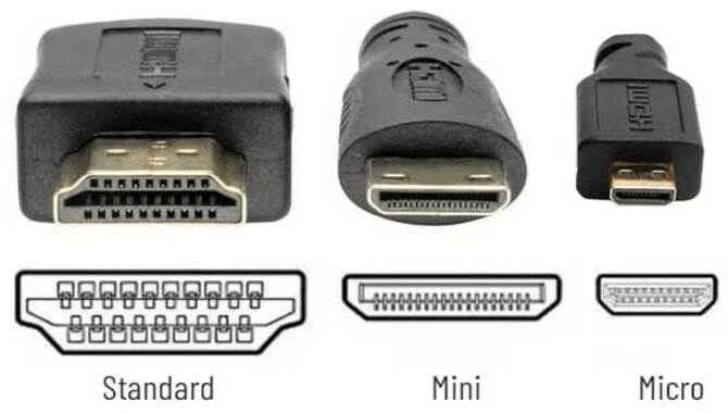 Hdmi Connection
