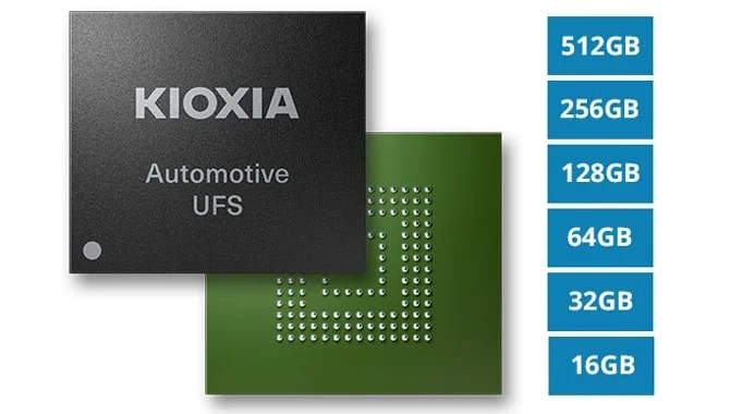 High Memory Support Capacity