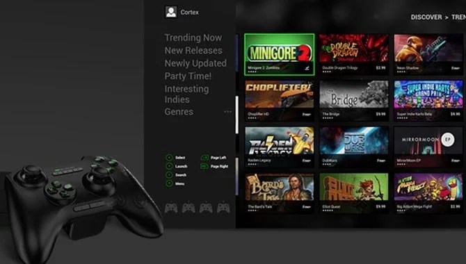 How To Accomplish It On The Gaming Platform