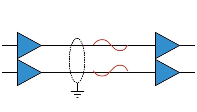 Provide-Balanced-Audio-Signals
