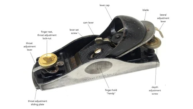 Short Details Of Onkyo Block Plane