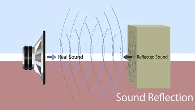 Sound Range