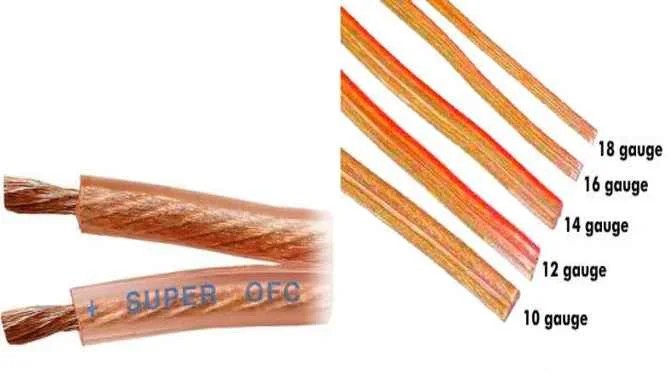 Speaker Cable Thickness