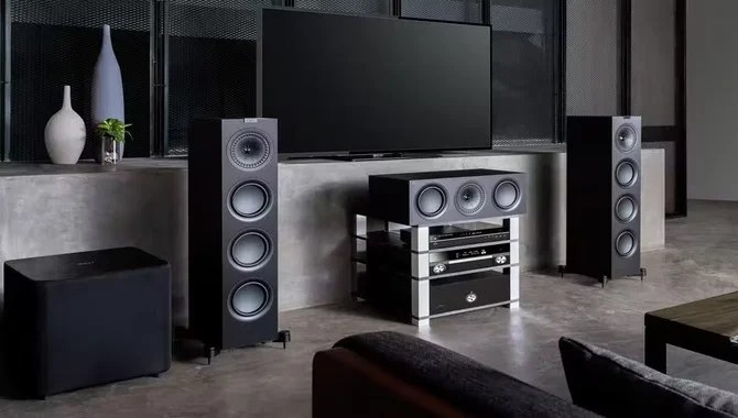 Surround Sound System