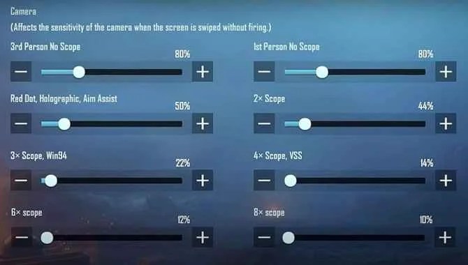 Tips 6 Sensitivity Setting