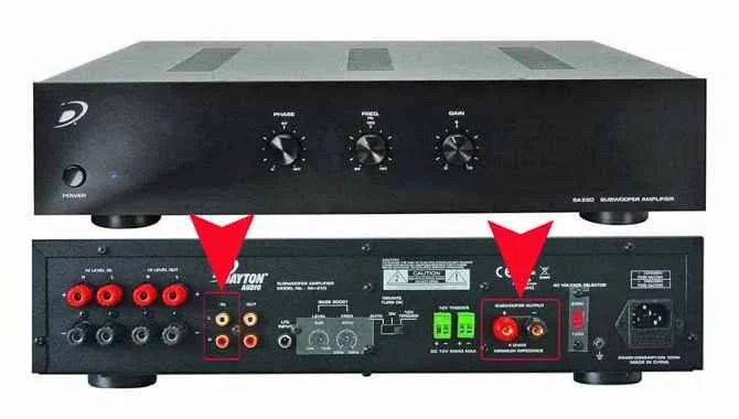 Why Do You Need To Power A Passive Subwoofer