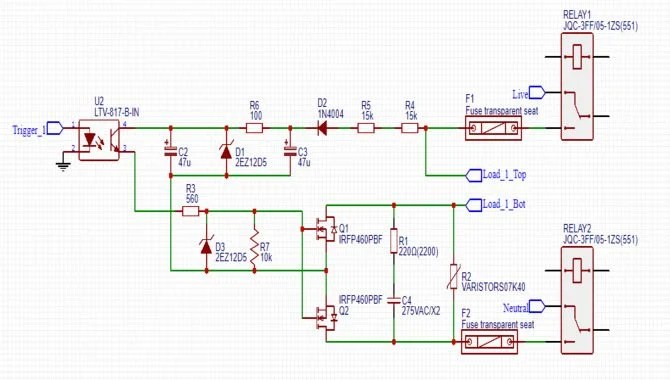 Would You Prefer The Reverse Phase
