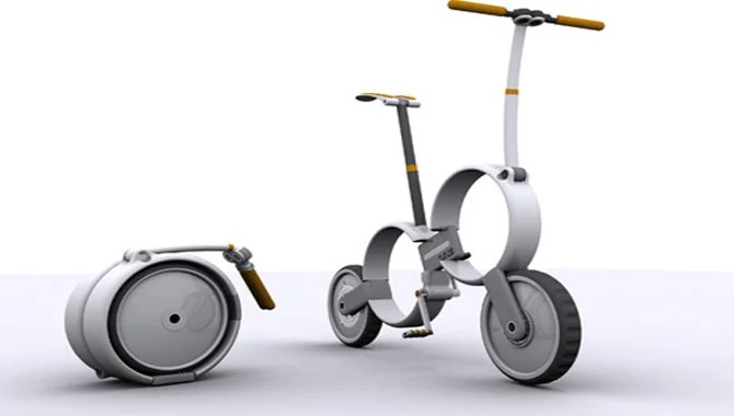 Compact Design