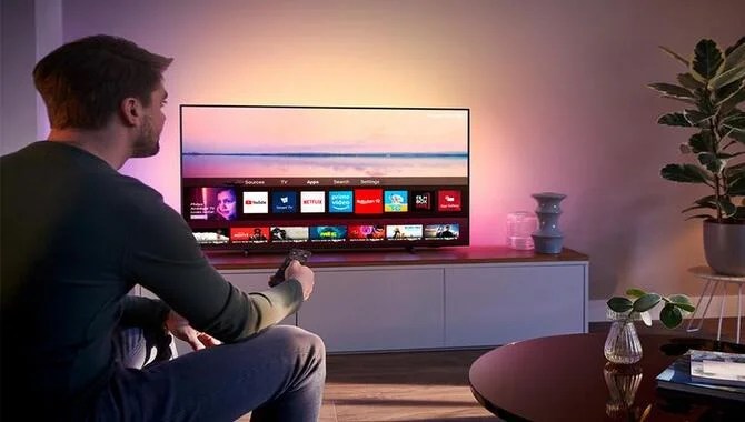 What exactly is a smart TV