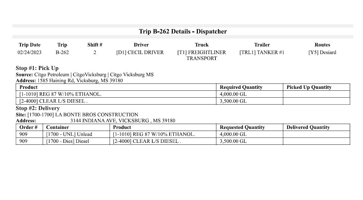How does fuel dispatch work? AIMS, Inc. Fuel Business Accounting