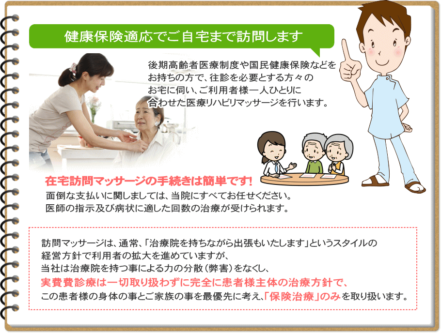 在宅訪問マッサージとは 大田区 訪問マッサージ あいのて蒲田治療院