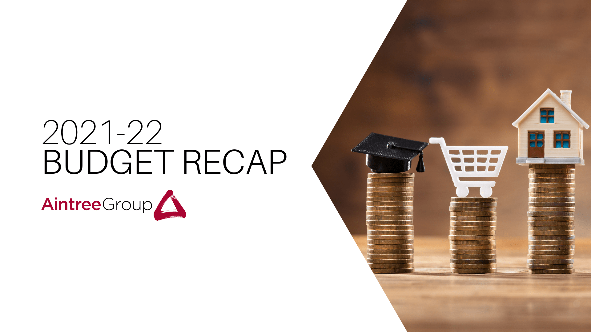 Federal Budget 202122 Aintree Group Chartered Accountants