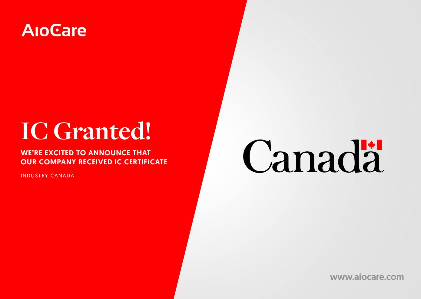 IC Granted! AioCare Breakthrough in the fight against asthma and COPD