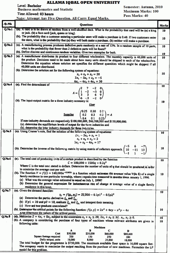 AIOU Code 1429 Old Papers, Autumn 2010, Autumn 2011