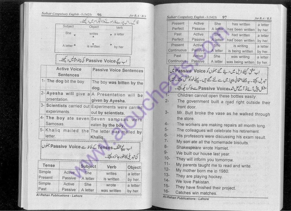 Compulsory EnglishI Code 1423 BA Solved Notes Part 7 Compulsory EnglishI Code 1423 BA Solved Notes Part 7
