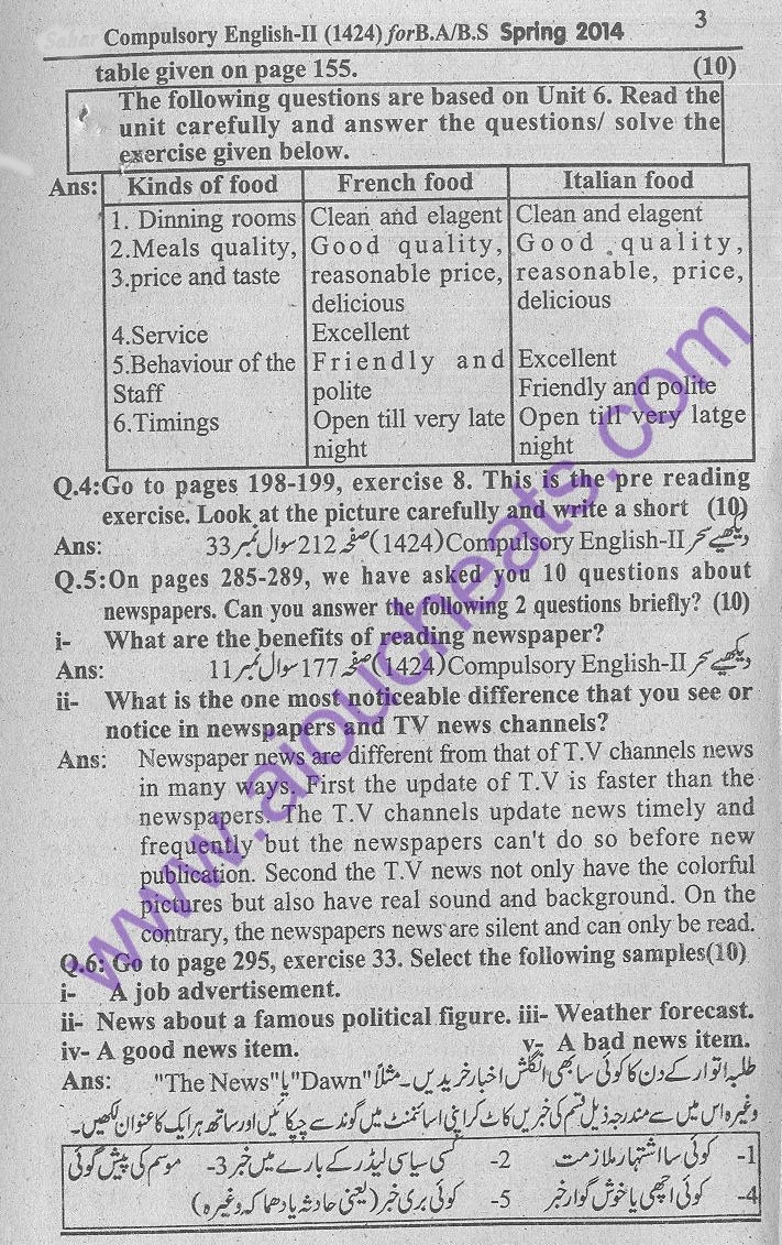EnglishII Code 1424 Second Solve Assignment Spring 2014 EnglishII Code 1424 Second Solve Assignment Spring 2014