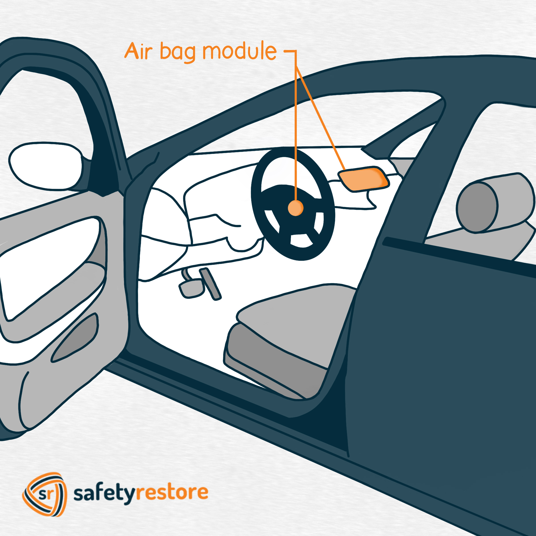 Airbag use outside of the vehicle – Airbag Module Reset