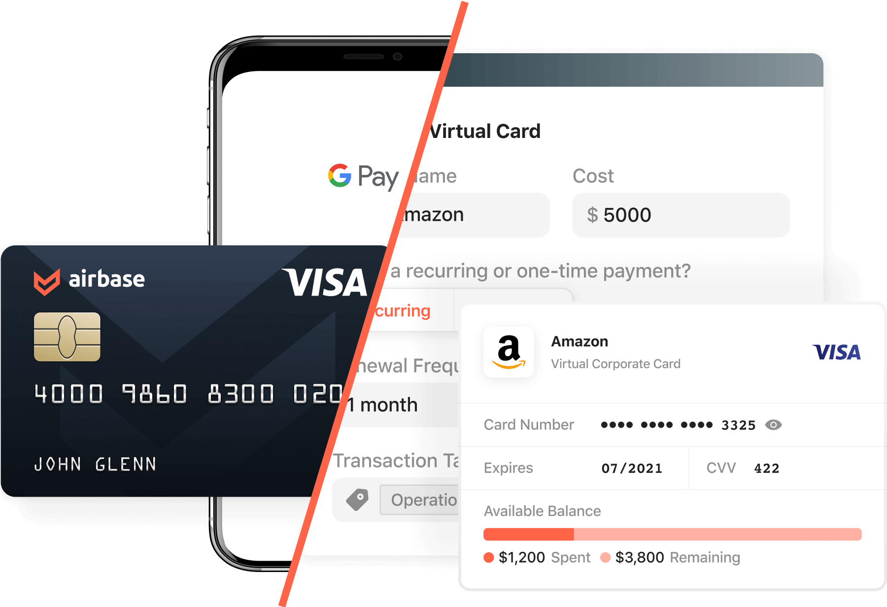 Digital Wallets Corporate Card Features Airbase