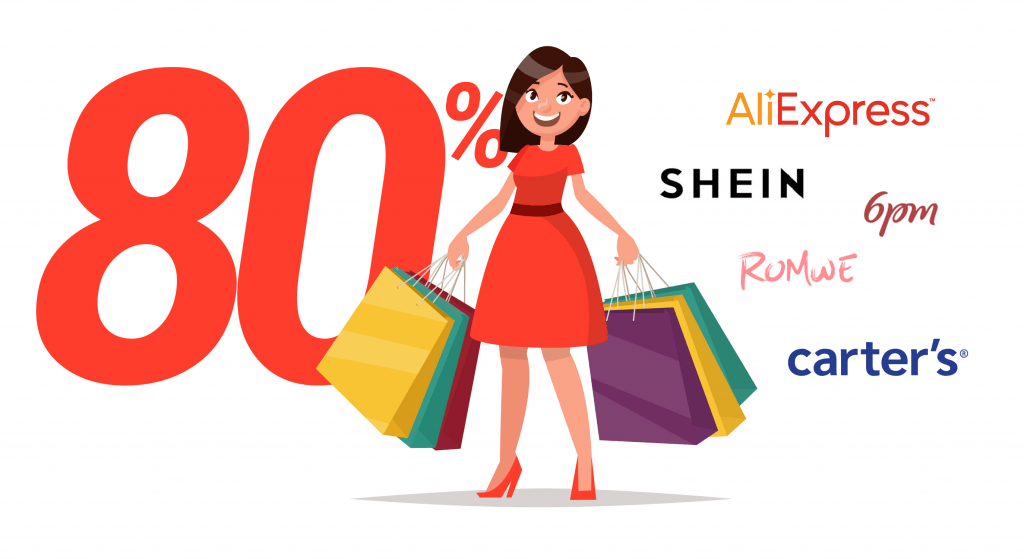 Top sitios de compras por para mujeres Airbox