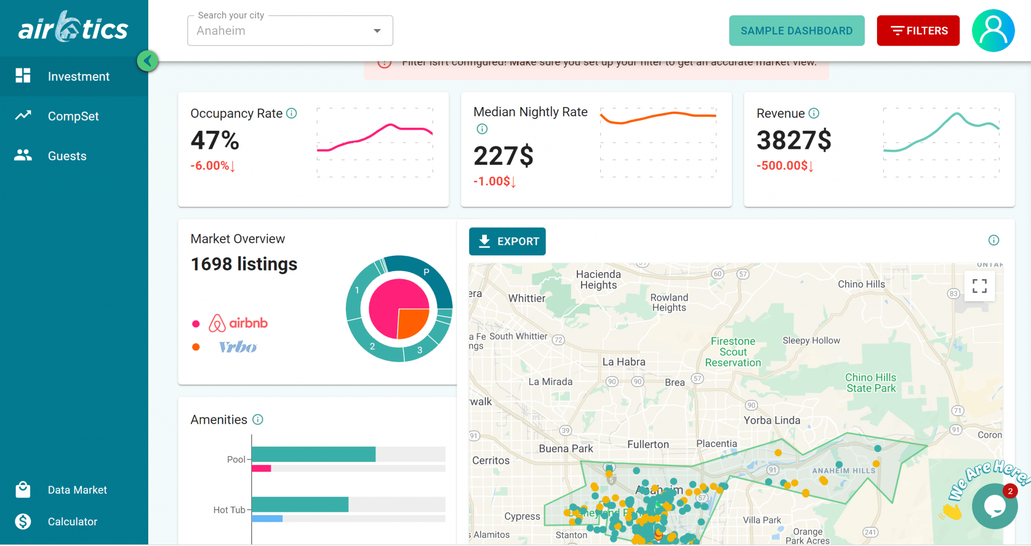 Anaheim Airbnb Rules All About Airbnb