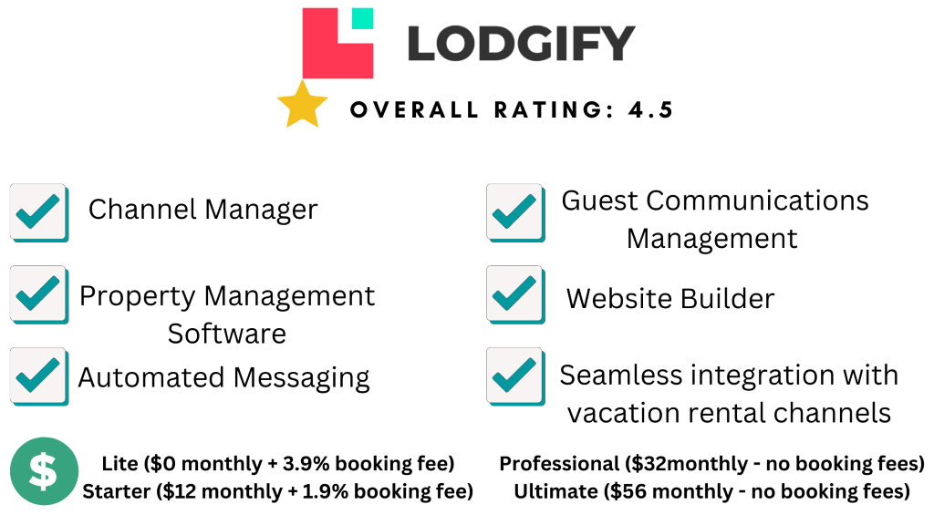 Top 11 ShortTerm Rental Management Software Airbtics Airbnb Analytics