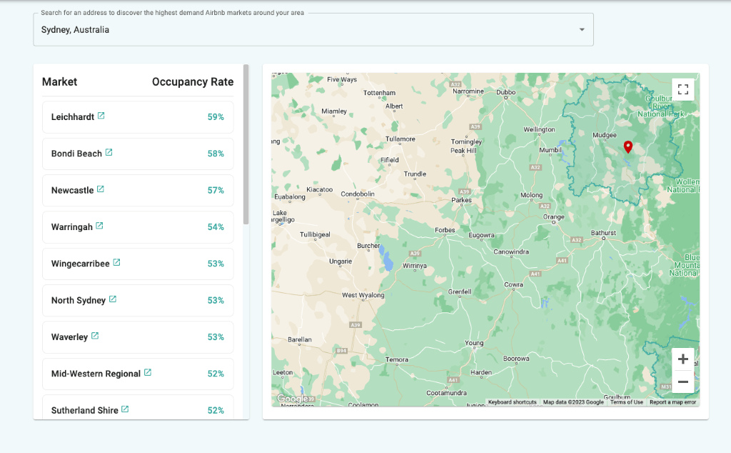 Airbnb data tool you need before investing in a property Airbtics