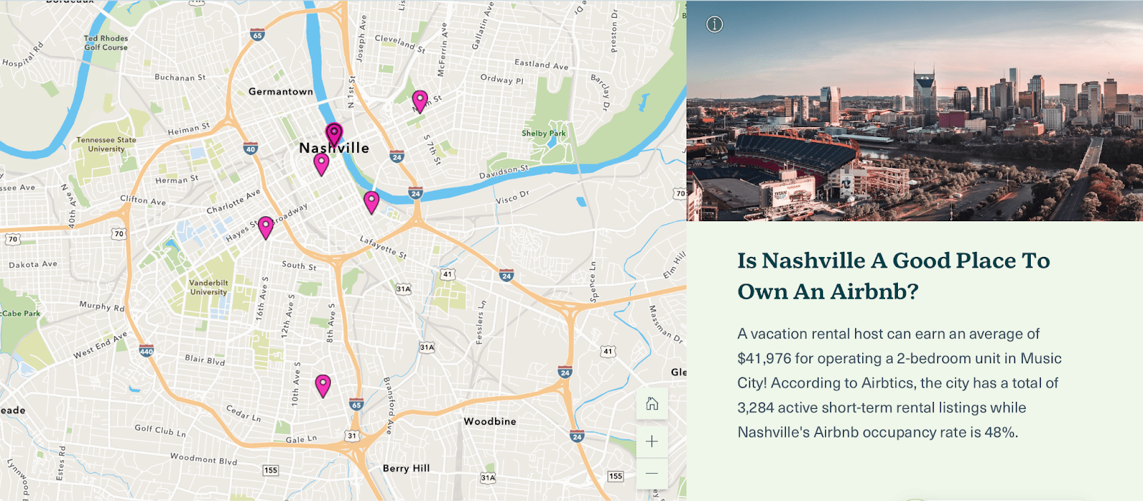 Buying An Airbnb in Nashville Which Neighborhoods Are Profitable