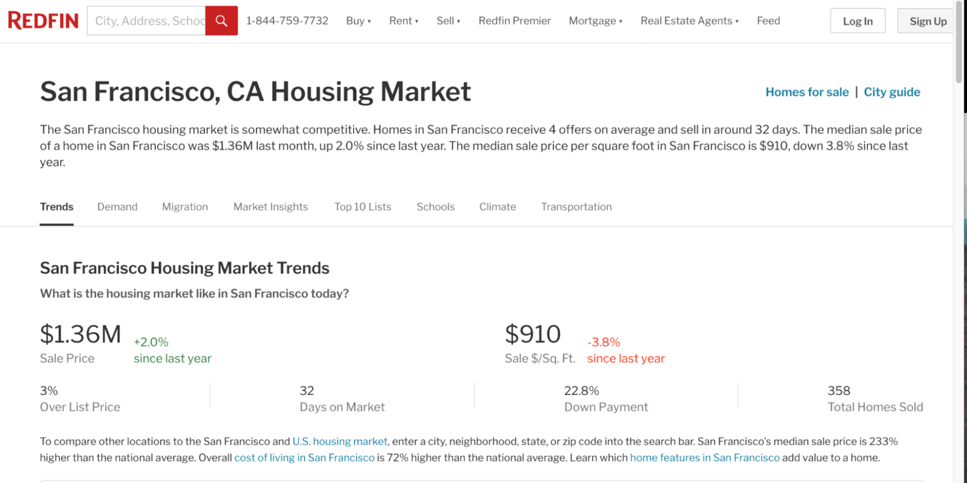 2 Proven Strategies to Find Best Airbnb Markets in 2024