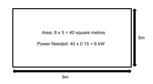 Air Conditioner Room Size Calculator In Meters What Size Air