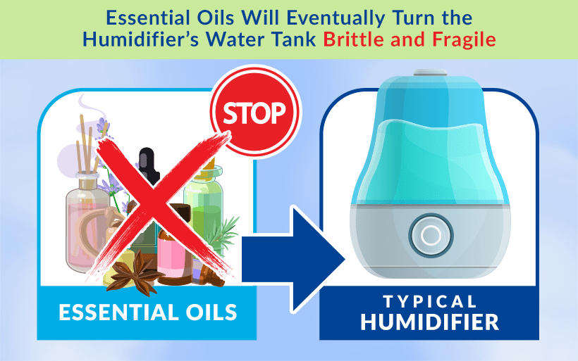 How To Correctly Add Essential Oils To A Humidifier