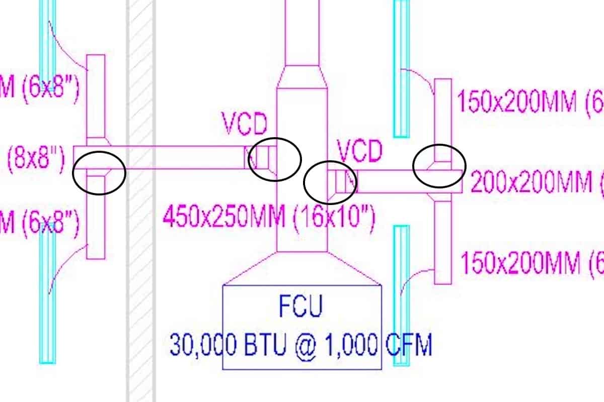 HVAC Ductwork Design Guide (Layout, Duct Size & CFM) - aircondlounge