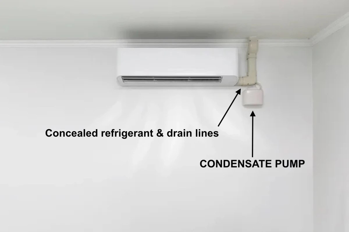 Do Mini Splits Need a Condensate Pump?
