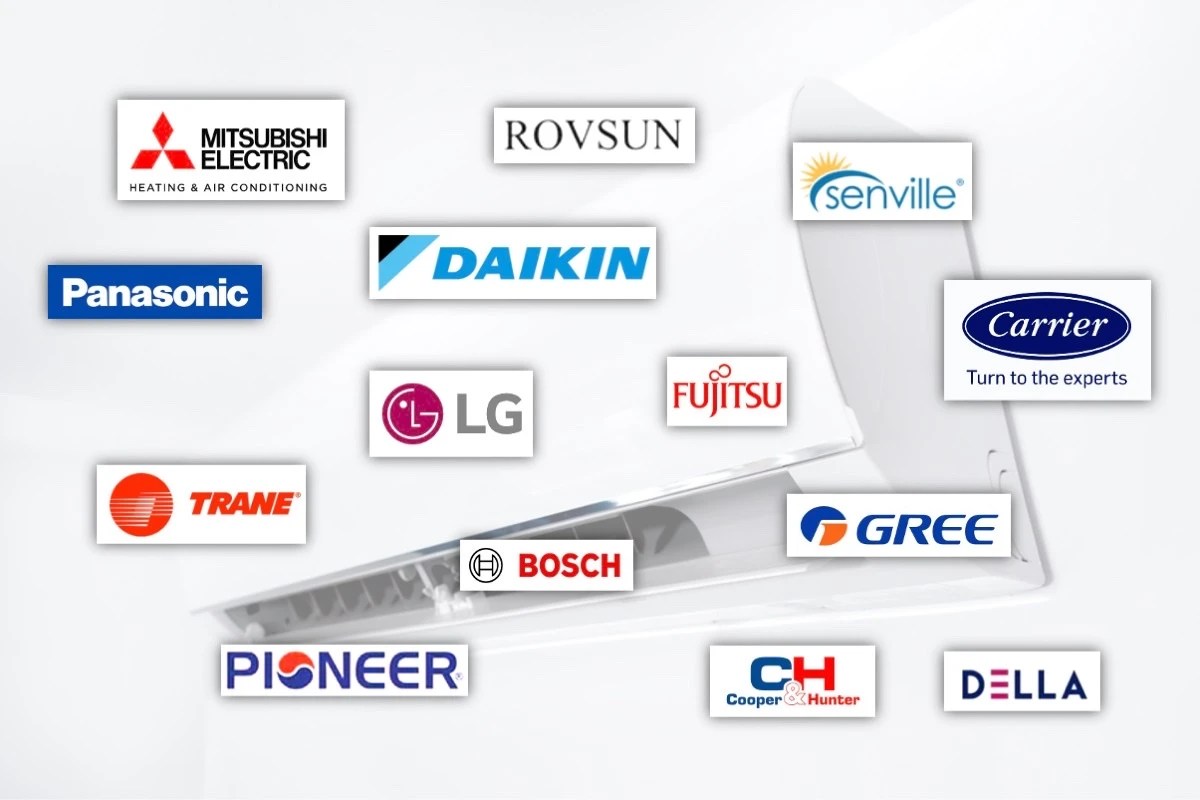 Mini Split Brands Who are They and Which are the Best?