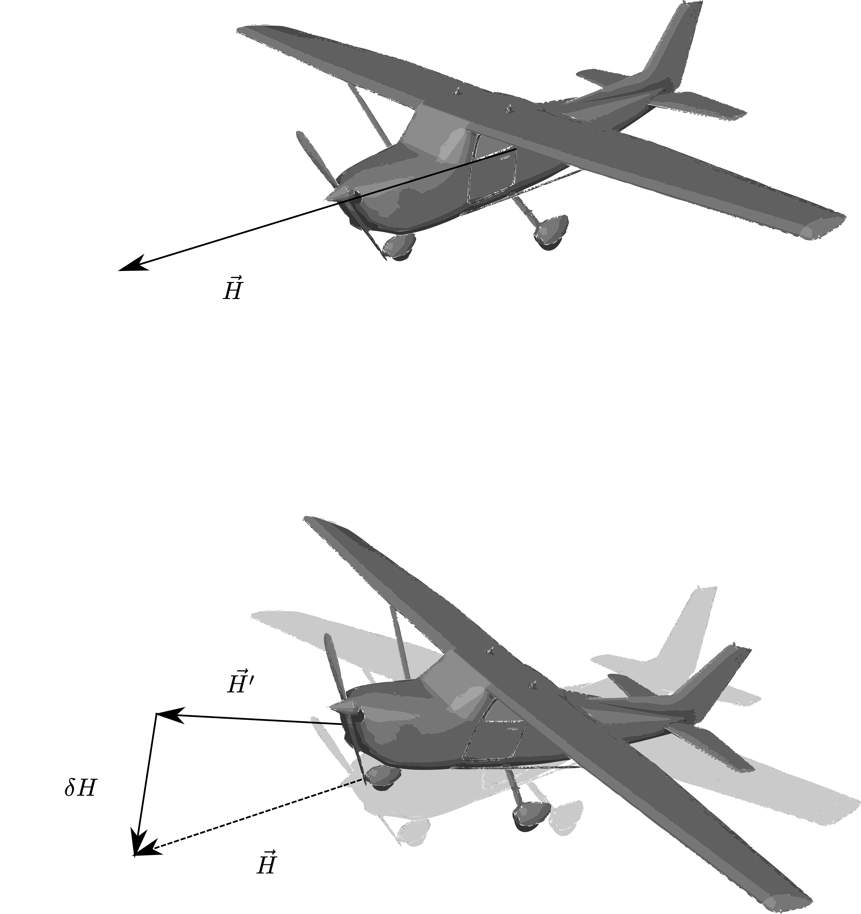 Crosscouplings — Aircraft Flight Mechanics by Harry Smith, PhD